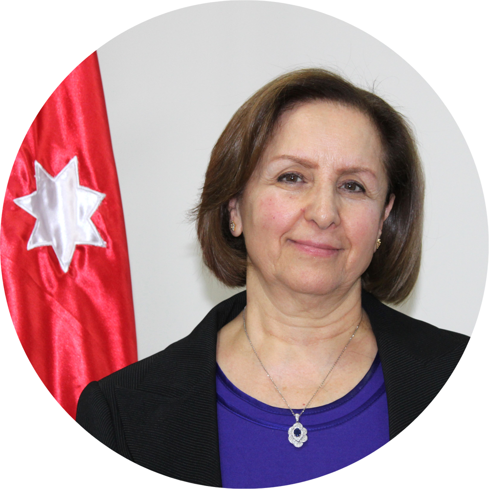 Ms. Dina Al Dabbas